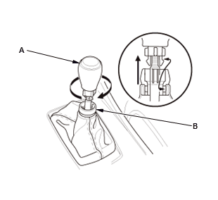 Manual Transaxle - Service Information